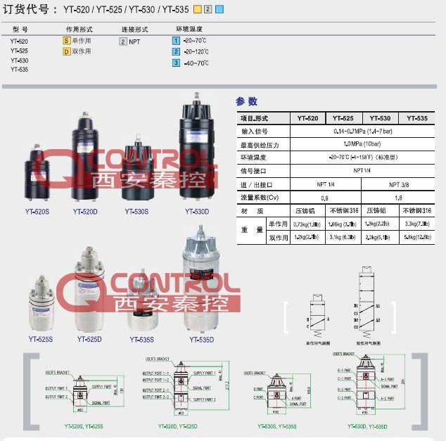 【YT-520S22/YT-520D23】韩国YTC气控换向阀单作用高温型