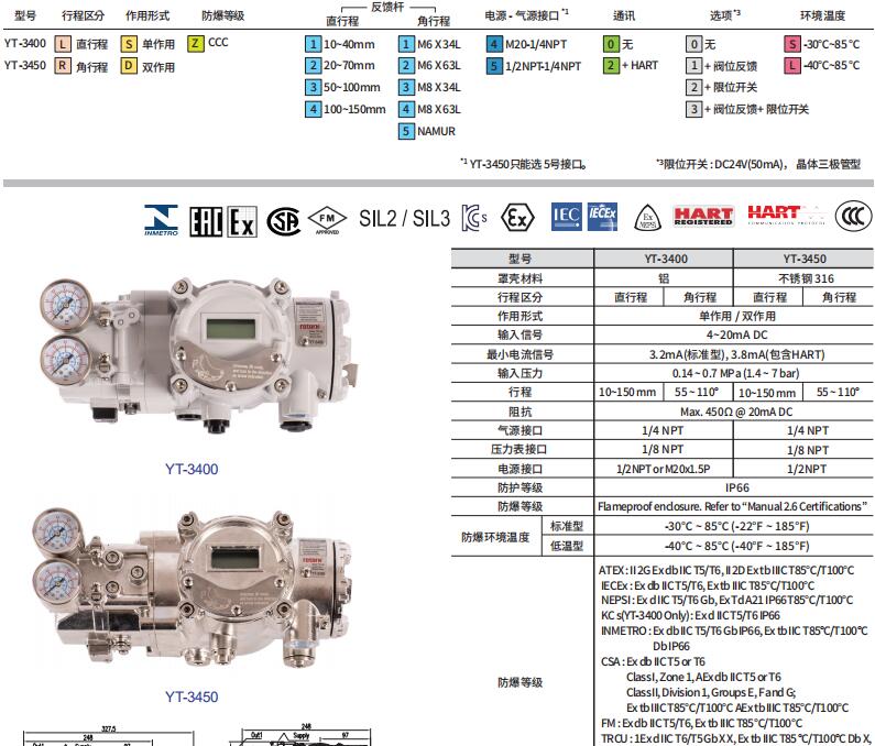 YT-3400LSC2220S韩国永泰智能型控制阀门开度控制阀门定位器